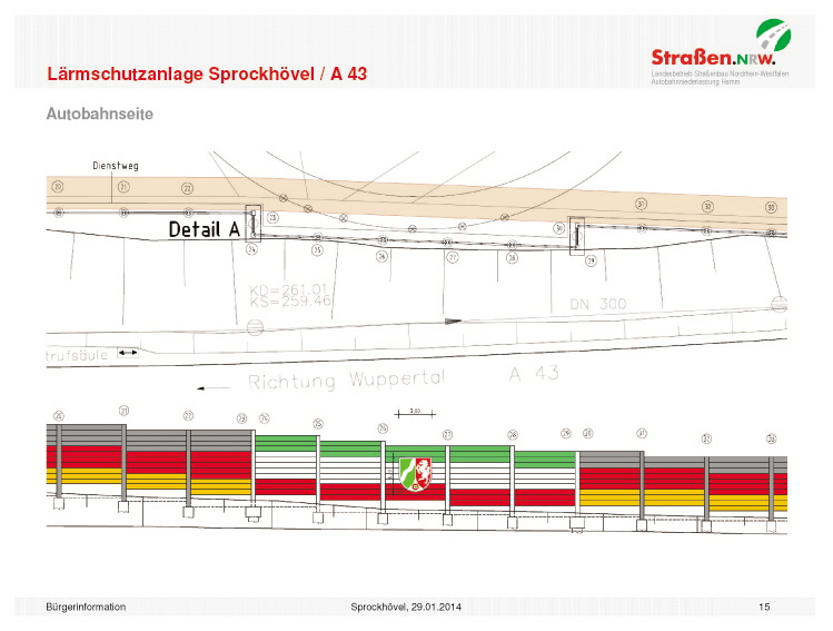 A43 Sprockh�vel Darstellung Wandversprung L�rmschutzwand