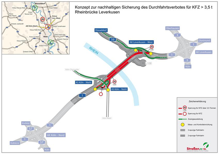 Lkw-Sperranlage auf der Leverkusener Rheinbr�cke der Autobahn A1 2